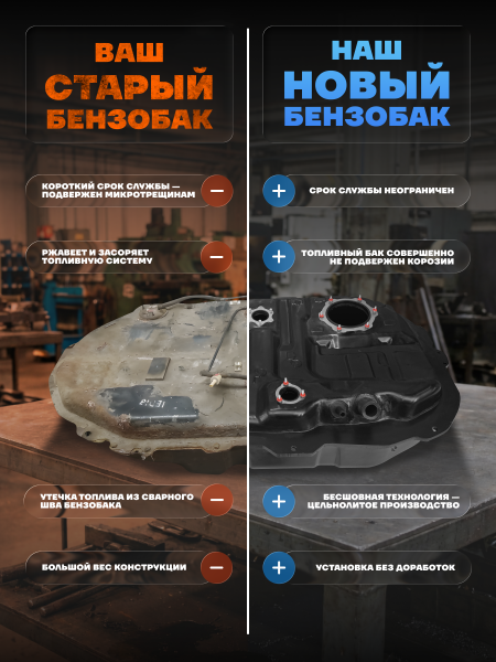 Топливный бак Лансер 9 — 50 л. (2003-2008г.) усиленный пластик (bolt-on)